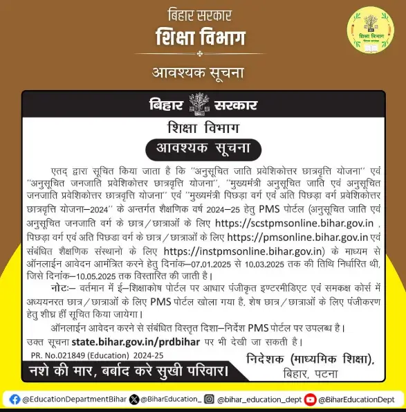 Bihar Post Matric Scholarship 2025 Overviw
